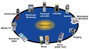 Service Providers